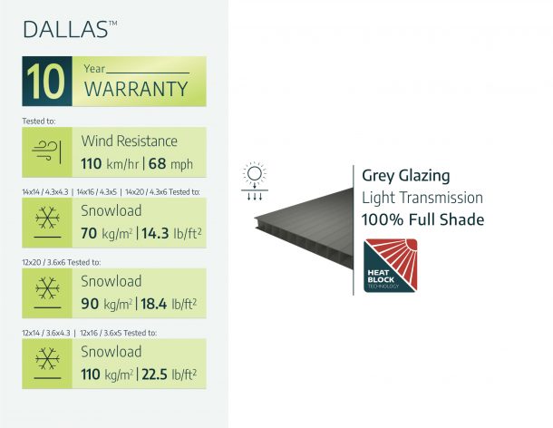 Dallas Gazebo Kit - Grey Structure